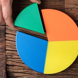 Schools budget planning